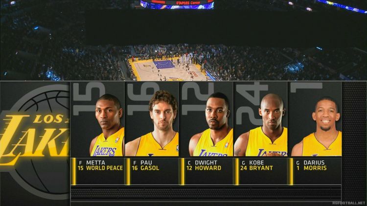 Fonds d'cran Sports - Loisirs Lakers de Los Angeles Wallpaper N456066